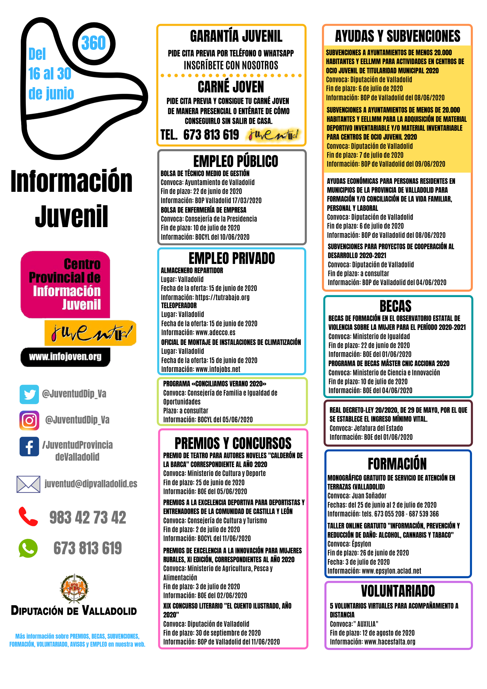 Dieta de la luna mayo 2021