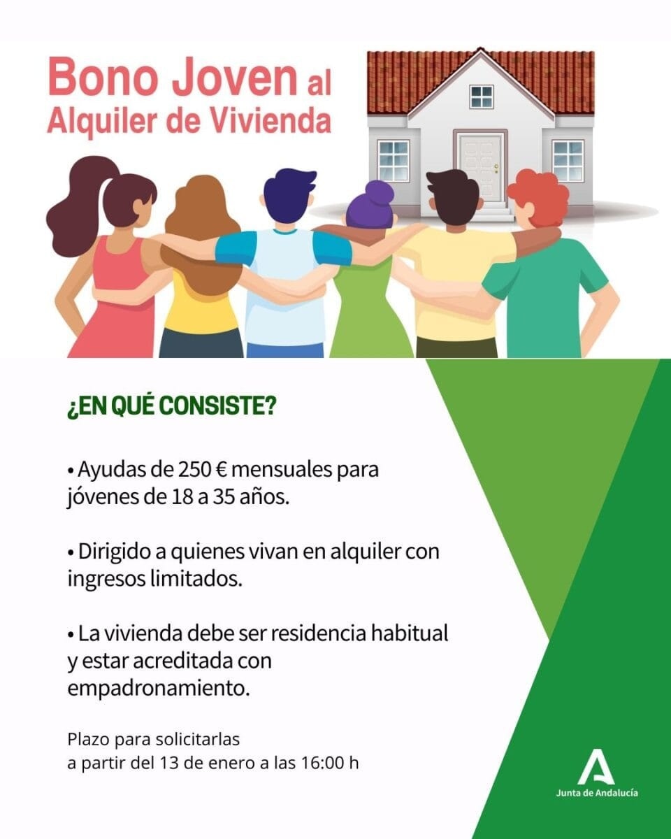 EL MARTES 13 DE ENERO SE ABRE EL PLAZO PARA SOLICITAR EL BONO ALQUILER ...