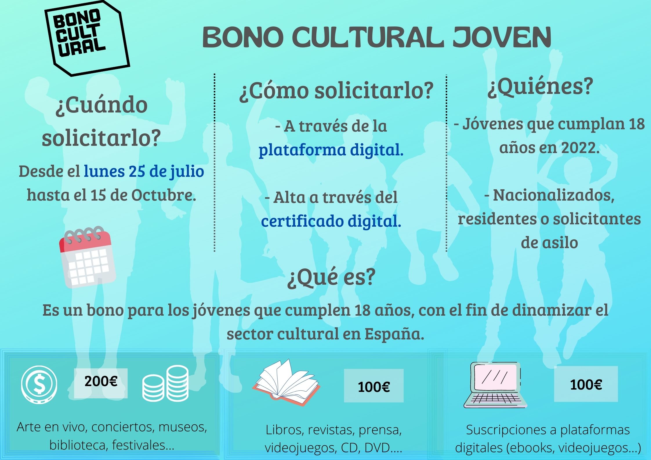 Como Utilizar El Bono Cultural Joven Image to u