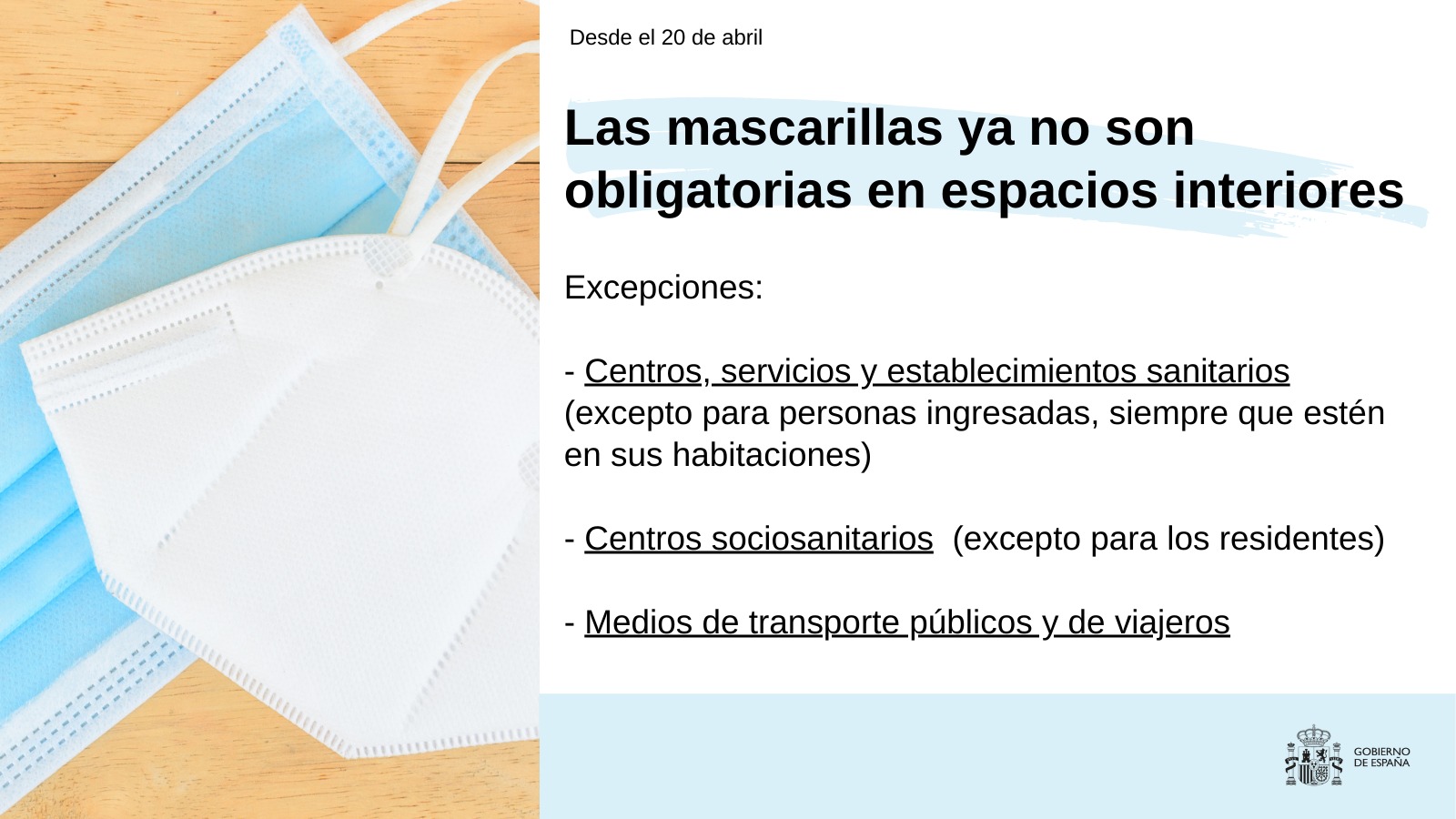 Cuando Dejaremos De Usar Mascarillas En Interiores