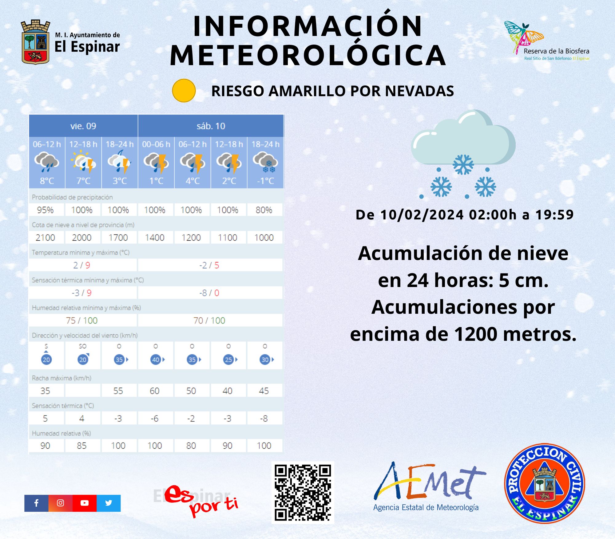 Fabricamos e instalamos placas de matrícula en Las Palmas